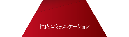 社内コミュニケーション